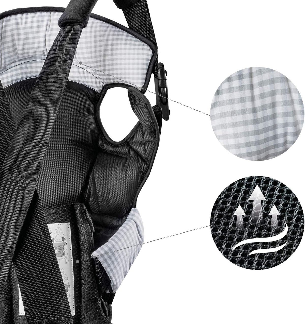Padded checked lining and head-support detail on the 4 Way Carrier