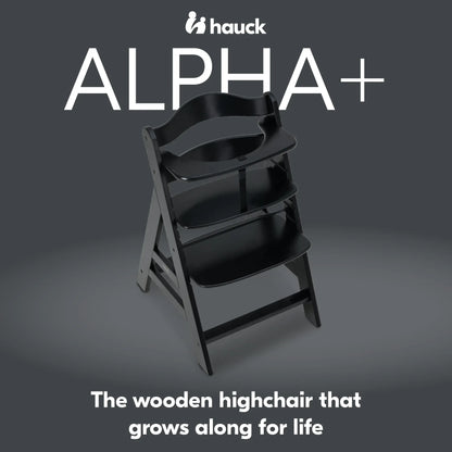 Alpha+