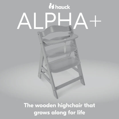 Alpha+