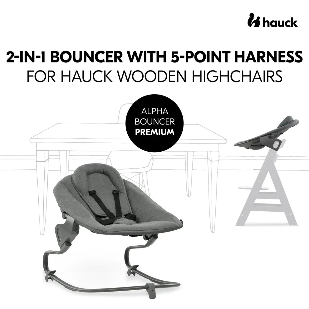 Alpha Bouncer Premium
