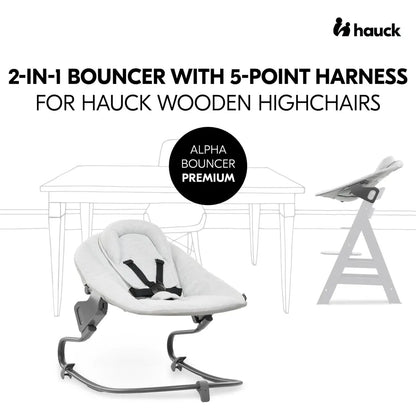 Alpha Bouncer Premium